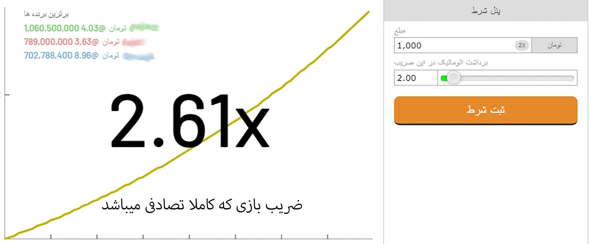 سایت شرط بندی جت بت - JetBet
